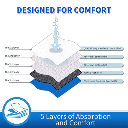 Pet Dog Diapers Female Pants Soft Breathable Underwear Reusable Sanitary Briefs - Mermaid - M