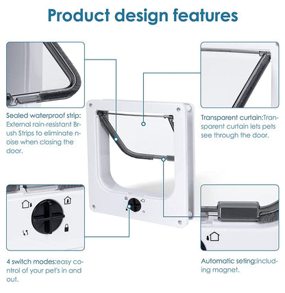 XL White 4-Way Locking Pet Door for Cats & Small Dogs – Magnetic, Weatherproof Flap