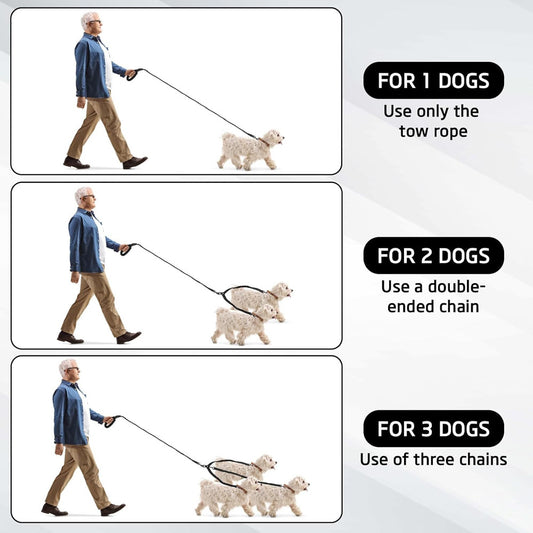 Black 3-in-1 Tangle-Free Dog Leash for 1–3 Dogs – Heavy Duty Bungee Coupler with Reflective Stitching & Padded Handle